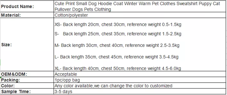 Detail-03 dog shirts blank clothes.png